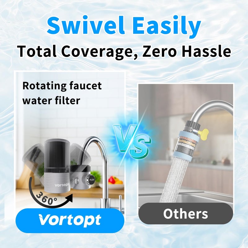 Vortopt Advanced Water Filter for Sink Faucet,360 ° Rotary Ultrafiltration Bathroom Sink Filter,400 Gallons,Reduces 99% Chlorine & Odor.(T6-UF) - Image 2